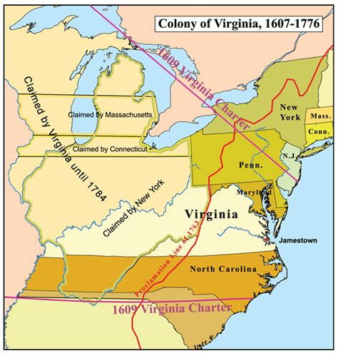 Colony Of Virginia 1607 1776