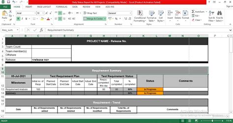 Project Daily Status Report Template Excel Free Download