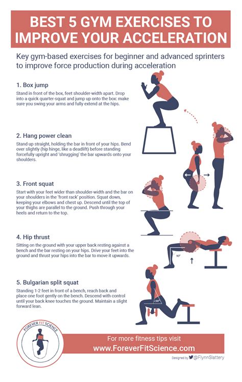 Minute Plyometric Workout Routine For Runners For Burn Fat Fast Health And Fitness