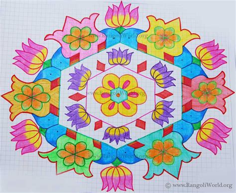 Well it's a harvest festival and people decorate their houses with pongal kolams. Lotus Kolam with dots