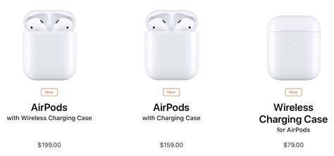 Apple Wireless Airpods 1st Generation Russell Whitaker