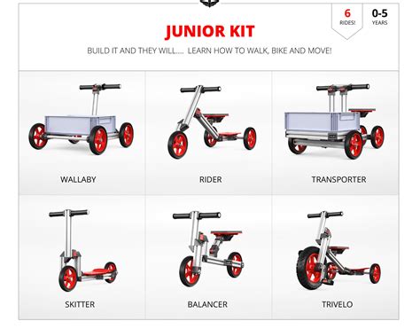 Take A Look At Our First Junior Kit Infento