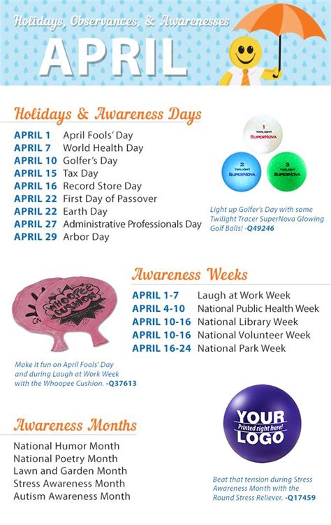 National Health Observances Infographic Infographic Database Gambaran