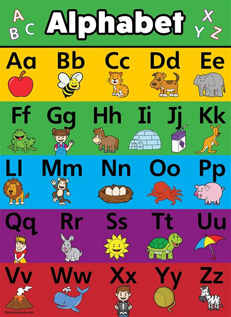 Gallery Of Free Alphabet Chart Alphabet Kindergarten Alphabet Chart