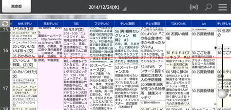 Search the world's information, including webpages, images, videos and more. テレビ番組表 : 気になるタレントの出演情報はアラーム機能で ...