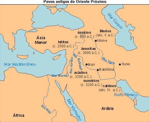 Civiização Mesopotâmica História Ensino Médio Educabras