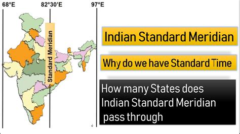 What Is The Indian Standard Meridian Time Fabalabse