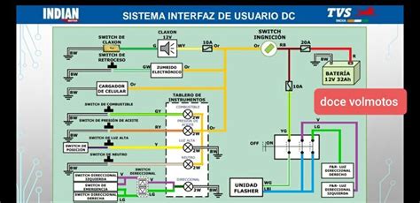 Pin By Doce Volmotos On Sistema Electrico De Motos Tv Services Floor