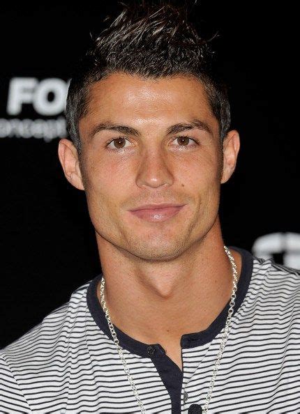 C Ronaldo Face