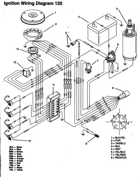 Yamaha Outboard Ignition Switch Wiring Diagram Wiring Site Resource