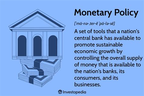 Monetary Policy Meaning Types And Tools