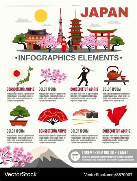 Traditional Japan Culture Flat Infographic Vector Image