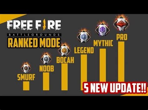 A superhuman firefighter force is formed to deal with supernatural fire incidents. New Rank Match !! 5 Update Free Fire Battlegrounds Terbaru ...