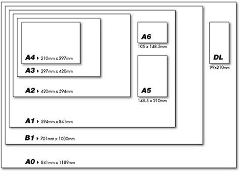 Types Of Paper Sizes