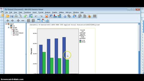 Clustered Bar Chart Spss Chart Examples