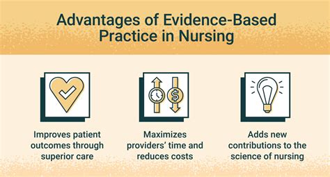 evidence based practice in nursing what s it s role usahs