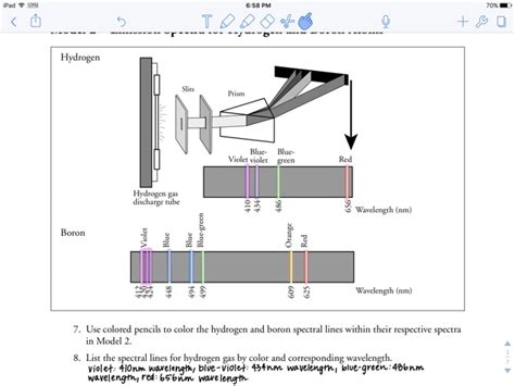 Light is also known as electromagnetic radiation or electromagnetic waves or the electromagnetic spectrum. Electron Energy And Light Worksheet Answer Key Pogil ...