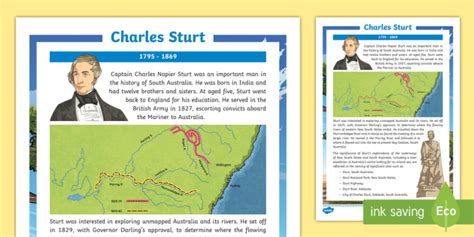 Australian Early Inland Explorers Charles Sturt Fact File