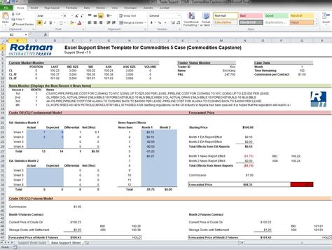 Contract Management Excel Spreadsheet Contract Management Excel