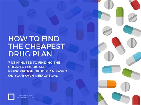 Find The Cheapest Prescription Drug Plan Medicarequick