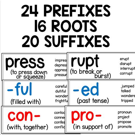 Prefix Suffix Roots Posters Affix Morphology Visuals For Making