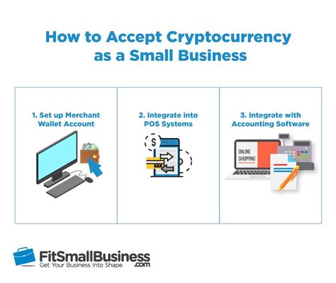 Almost every sector is revolutionized and has undergone some drastic changes in the last decade. Cryptocurrency & How It's Impacting Small Businesses