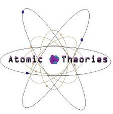 8 Facts About Atomic Theory Fact File