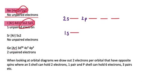 Solved18 Write Out The Electron Configuration For Fe Fe And Fe