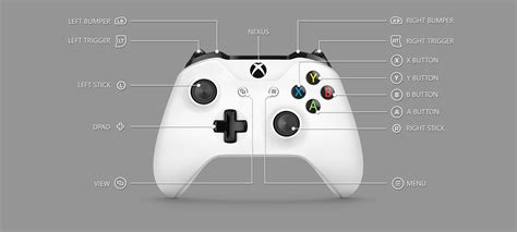 Xbox Controller Buttons Diagram