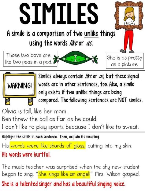 This Similes Anchor Chart Is Designed For Upper Elementary Students
