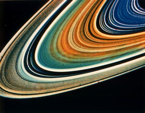 Pocałunek Saturna Galeria Kwartalnik Przekrój