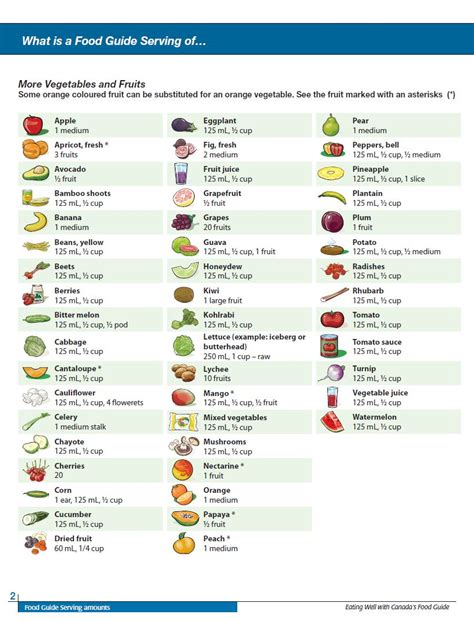 Fruit And Vegetable Portion Sizes Hot Sex Picture