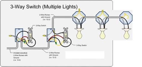 To add more light fixtures simply use the same wires that to the existing fixture and extend them. Wiring Diagram Multiple Lights - Home Wiring Diagram