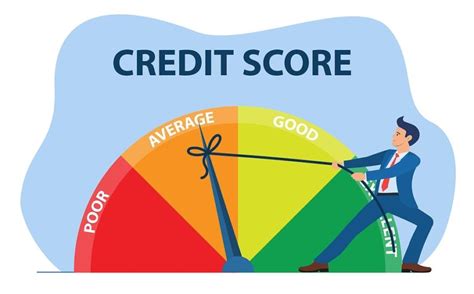 How To Check Your Credit Score Online For Free
