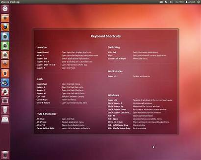 Keyboard Windows Ubuntu Shortcut Minimize Shortcuts Key