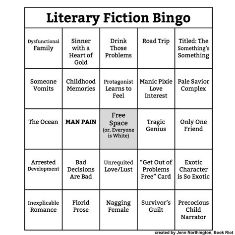 Story Tropes Bingo For Almost Every Genre By Bookriot See The Whole List