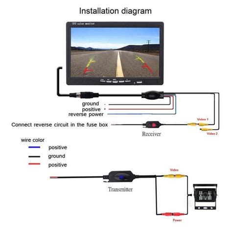 Erapta Backup Camera Wiring Diagram