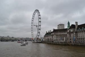 Cele Mai Vizitate Obiective Turistice Din Londra
