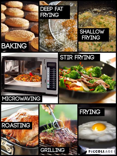 Cooking Methods | Part 2 | Nutrition recipes, Culinary lessons, Culinary classes