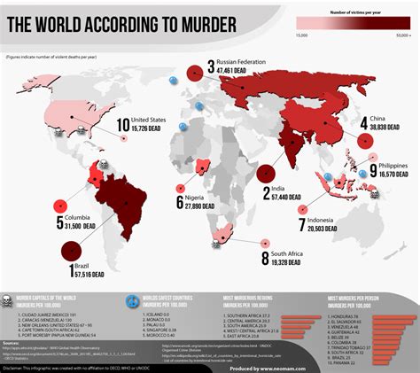 Map Of Homicide Rates By Country The Markozen Blog