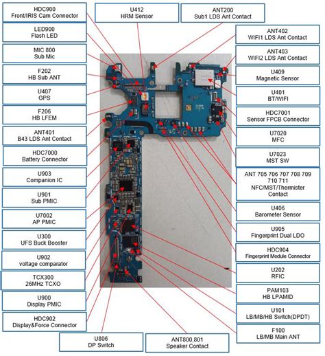 Samsung Pdf Schematics And Diagrams Schematic Diagrams Users