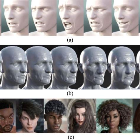 a low cost photorealistic cg dataset rendering pipeline for facial landmark localization