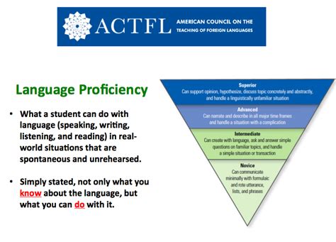 Language Proficiency And Accuracy In The Foreign Language Classroom