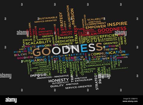 Goodness Word Cloud Collage Isolated Black Background Business Concept