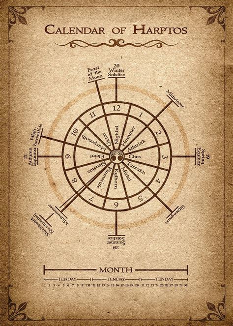 Printable faerun calendar arts crafts d d beyond general d d beyond forums d d beyond