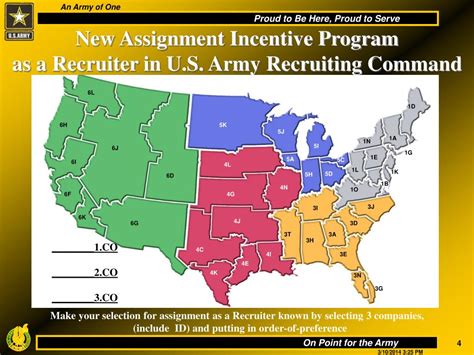 Ppt Us Army Recruiting Command Powerpoint Presentation Free