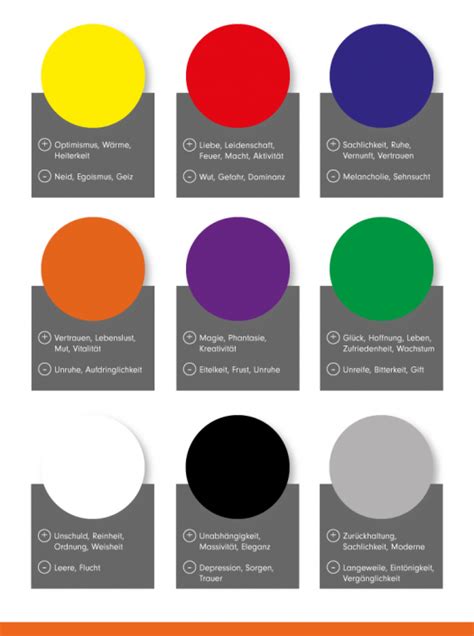 Farbpsychologie Was Farbe Bewirkt Viaprinto Blog Alles über Den Druck