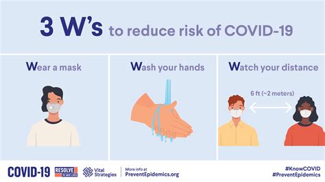 5 Things You Need To Know About Covid 19 Keep Kids Healthy