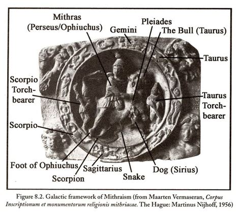 17 Best Images About Mithras On Pinterest Persian Statue Of And The