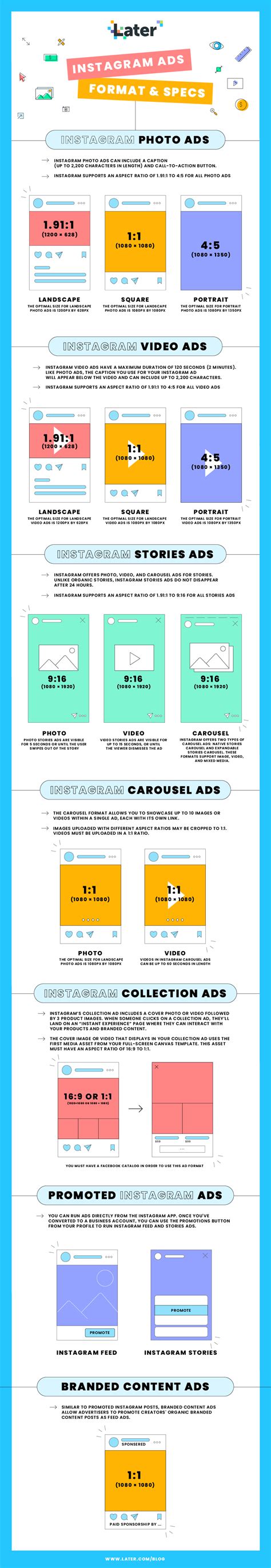 The Ultimate Instagram Ad Cheat Sheet For Businesses Infographic
